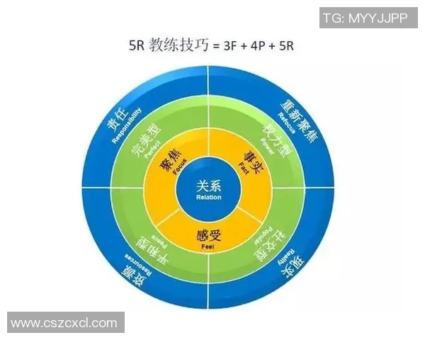 大满贯点评：解析北京足球队在比赛中的心理素质与表现提升之道