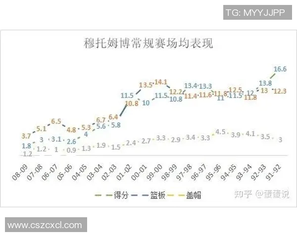 西安足球队防守体系解析与战术运用探讨