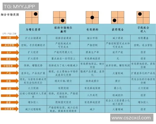 公牛与骑士对决分析及大小分预测策略探讨 公牛与骑士对决分析及大小分预测策略探讨